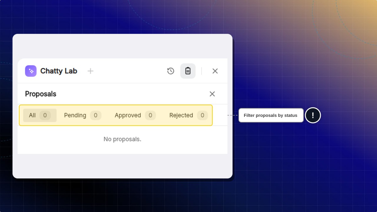 The Proposals view with the All, Pending, Approved, and Rejected tabs