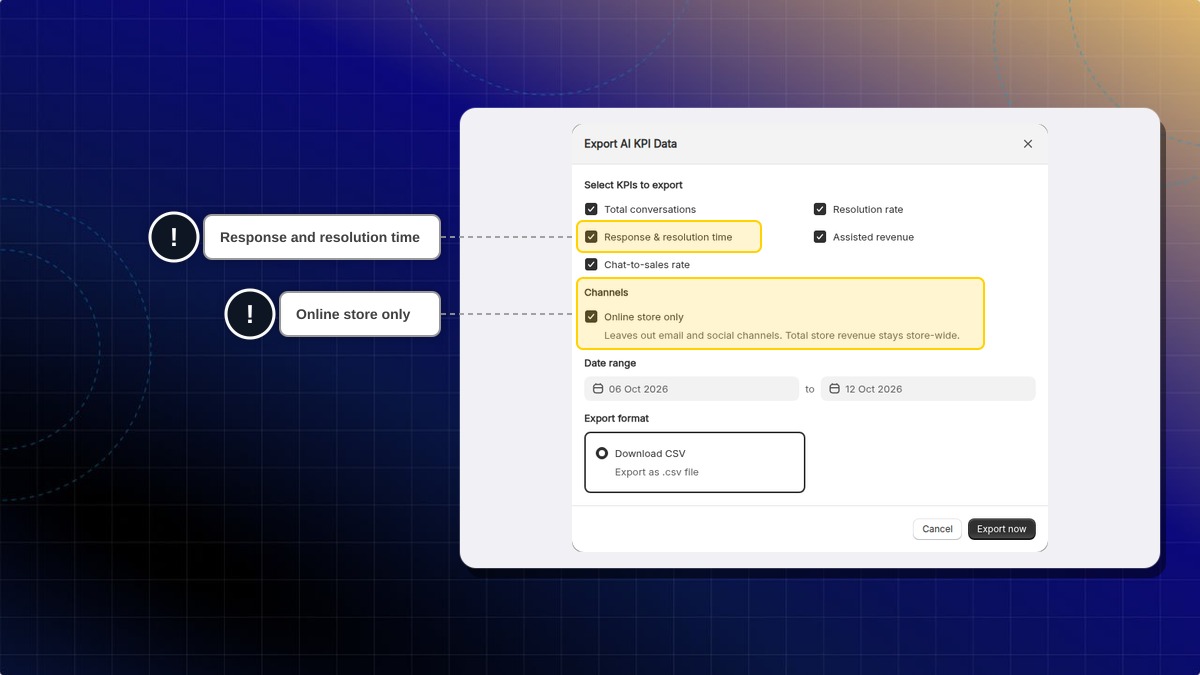 Export window with Response and resolution time and Online store only