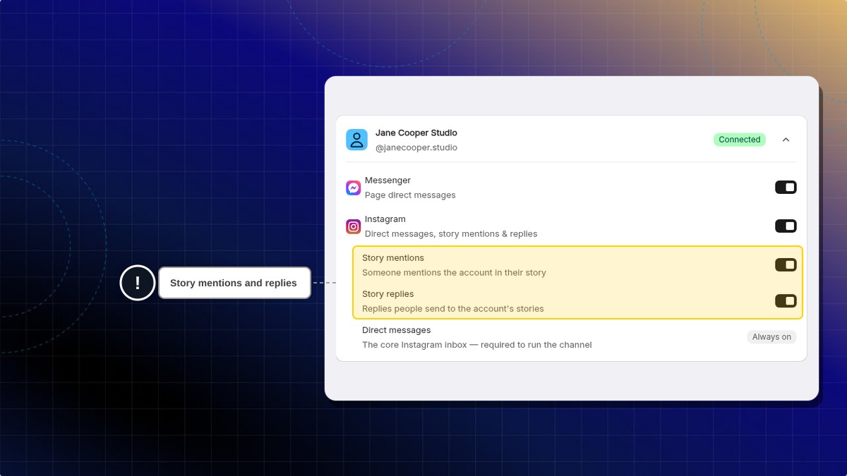 Page card with the Story mentions and Story replies switches highlighted