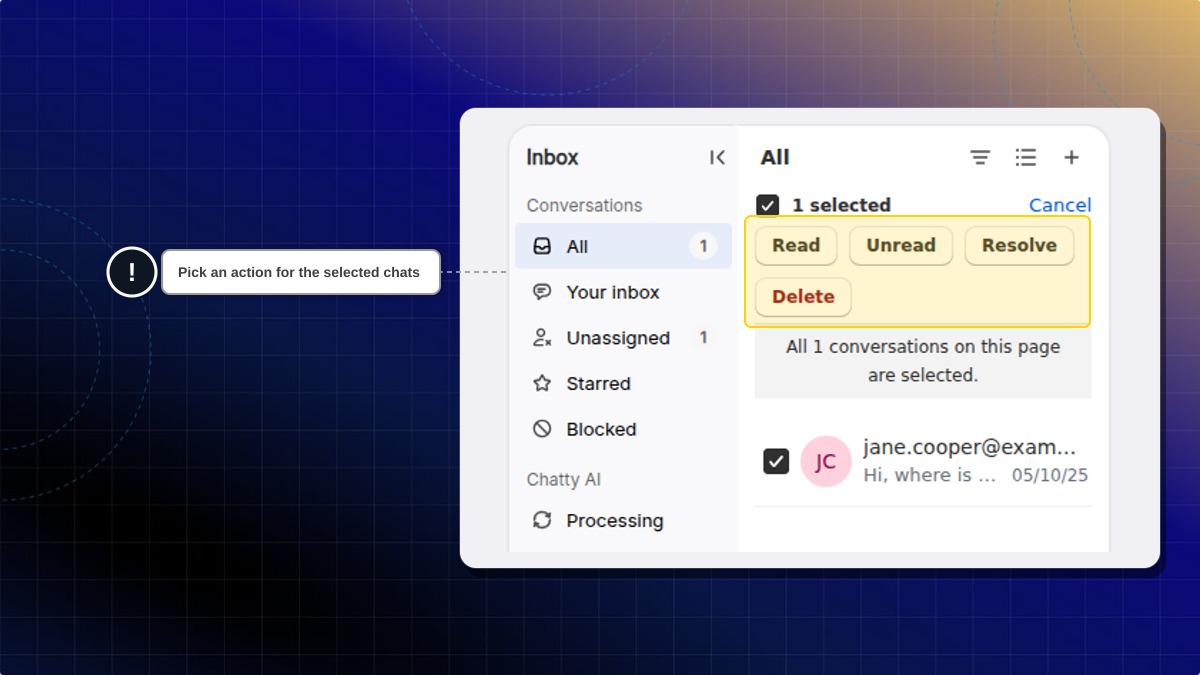 Read, Unread, Resolve and Delete buttons in the Inbox bulk action bar