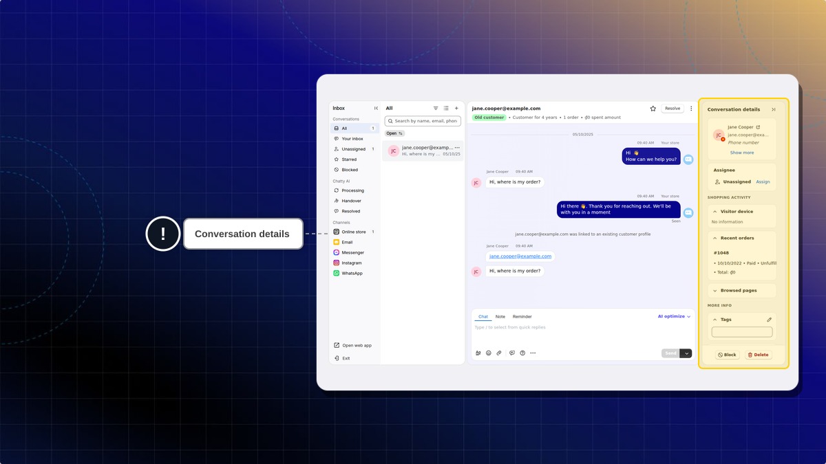 The Conversation details panel on the right of Inbox, with Shopping activity and More info groups