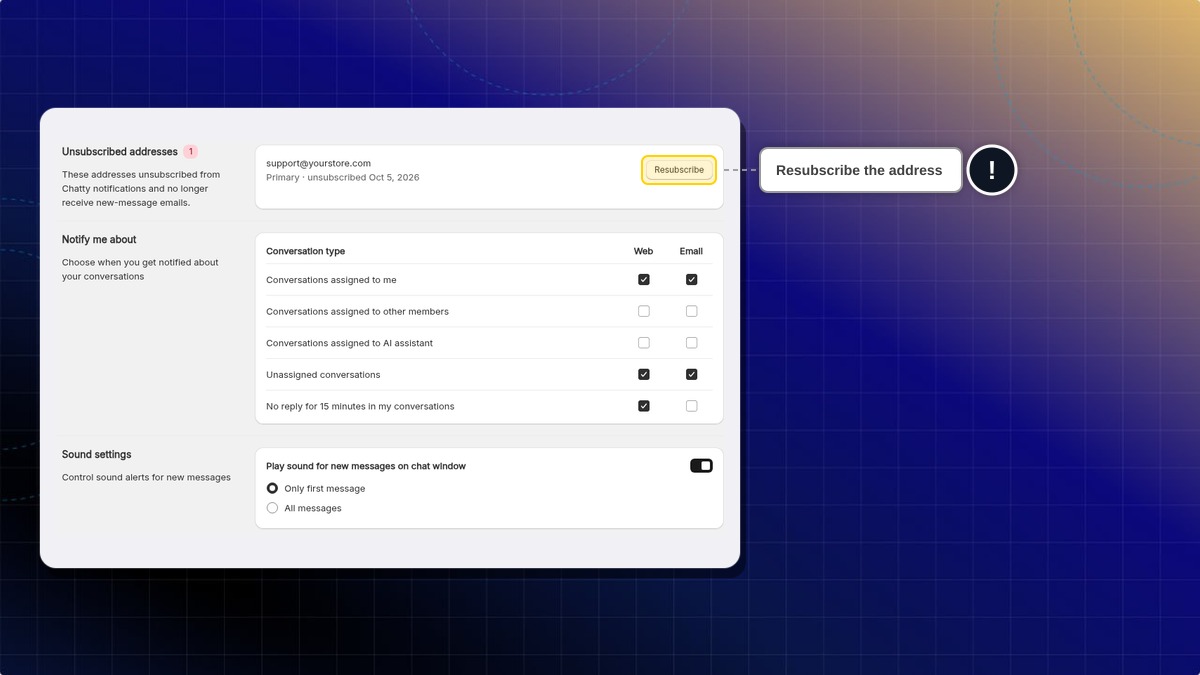 Unsubscribed addresses with the Resubscribe button