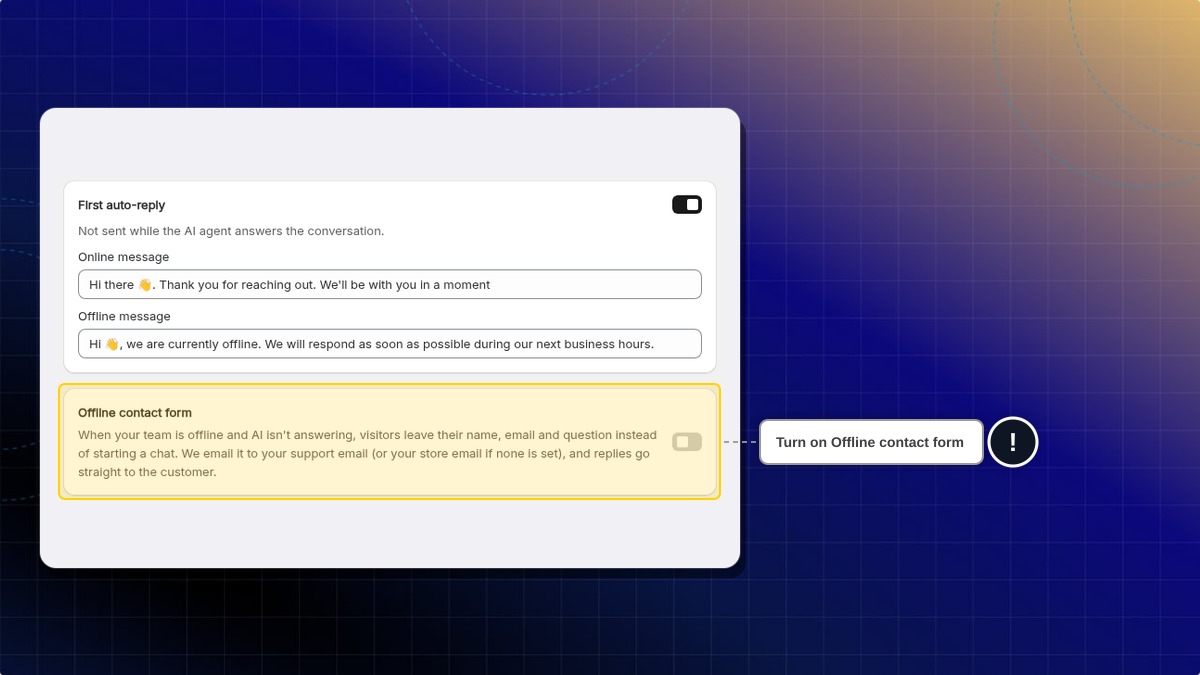 The Offline contact form card below First auto-reply on the Chat availability page