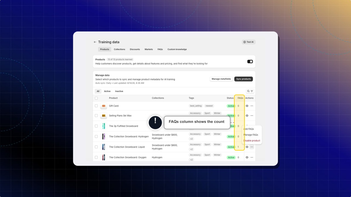 The FAQs column on the Products tab showing the FAQ count per product