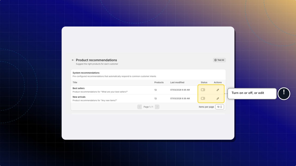 System recommendations with the status toggle and the edit icon
