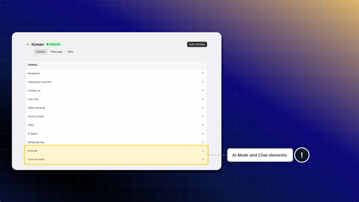 Chatbox tab with the AI Mode and Chat elements rows highlighted