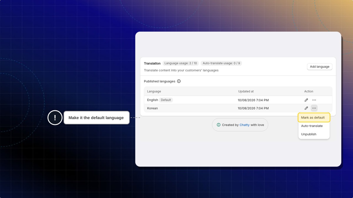 Language menu with Mark as default highlighted