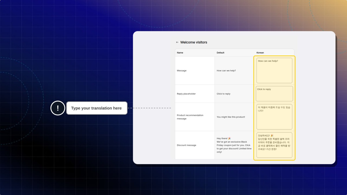 Proactive chat translation table with the Korean column highlighted