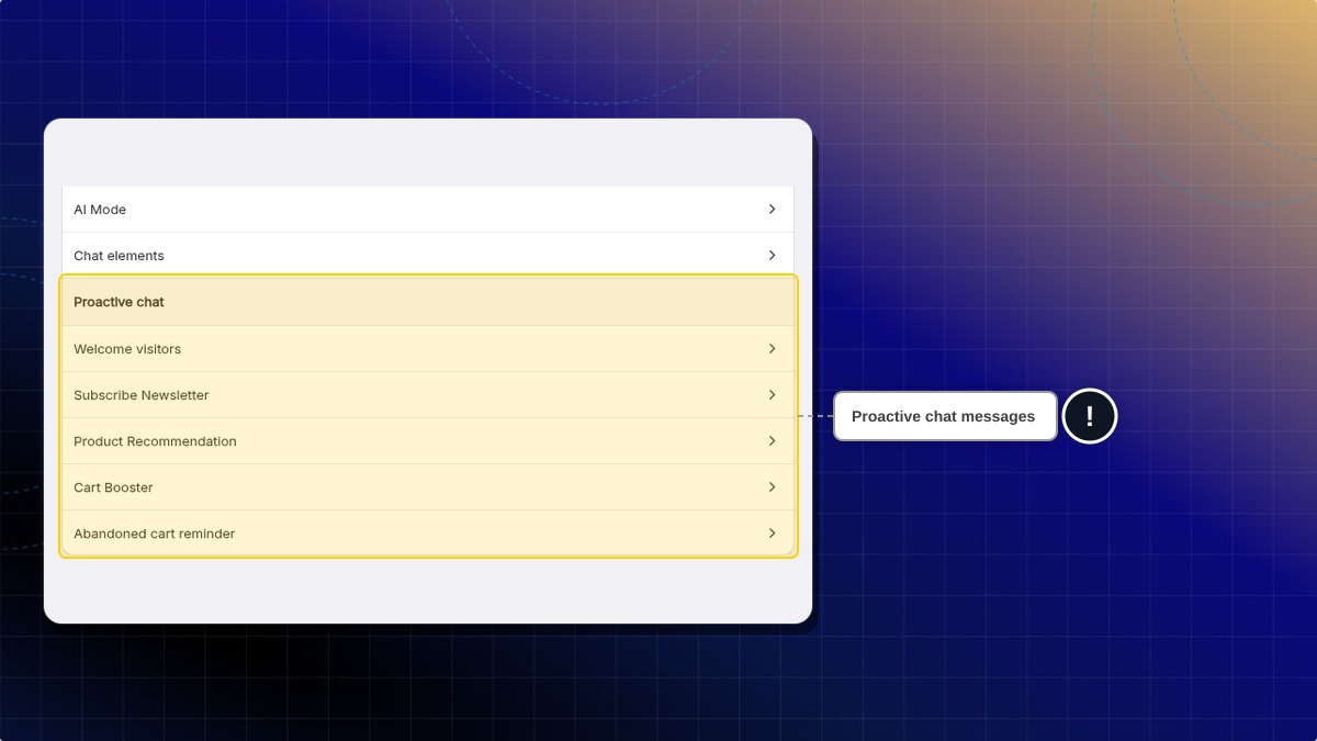 Chatbox tab with the Proactive chat list highlighted