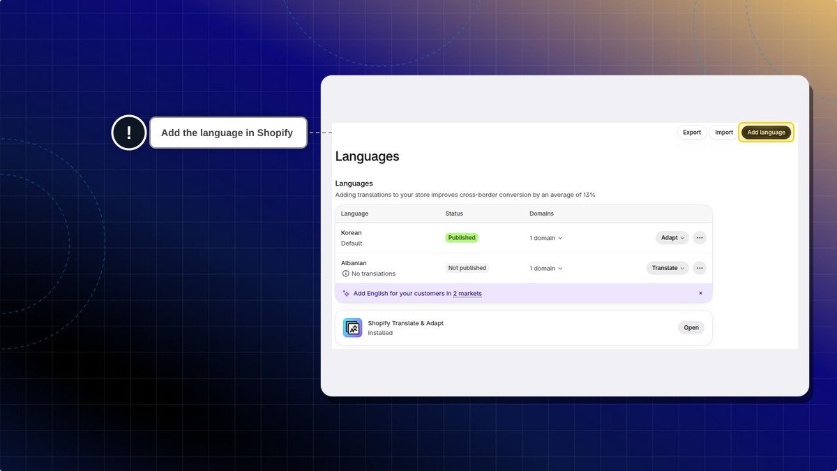 Languages page in Shopify admin with the Add language button highlighted
